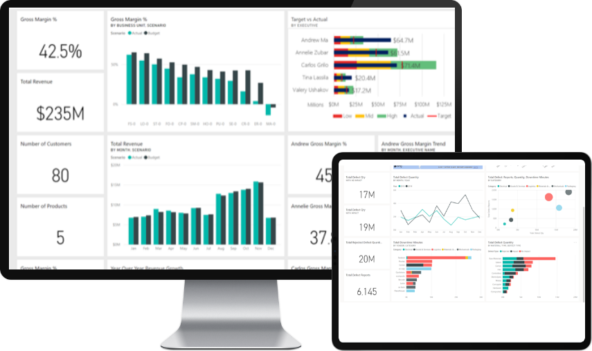 syspro ERP margin analysis