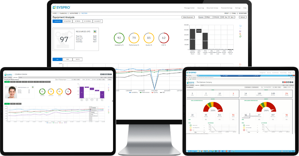 syspro ERP system data analytics